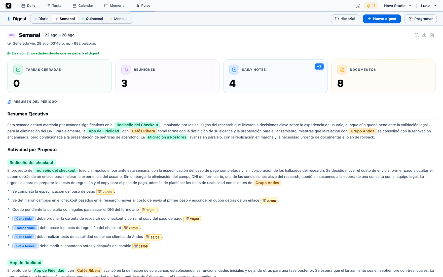 A digest with the period metrics and the summary by project