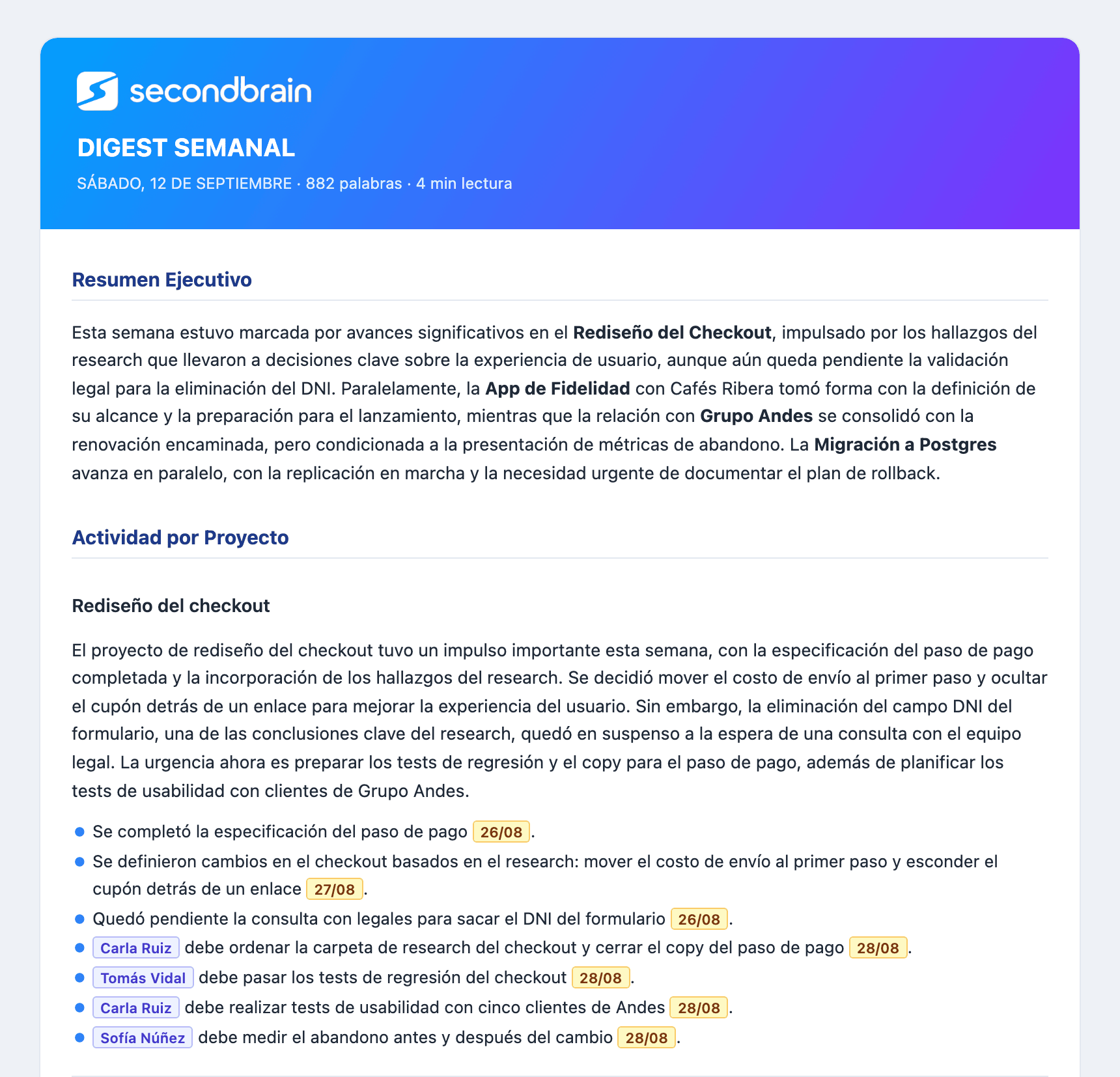 The weekly digest email, with the executive summary and the activity by project