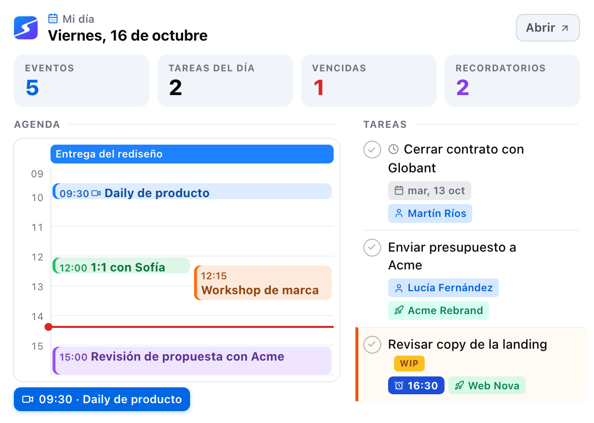 The secondbrain My day card: five events on an hour grid with the now line, the button to join the daily and three tasks with their checkbox