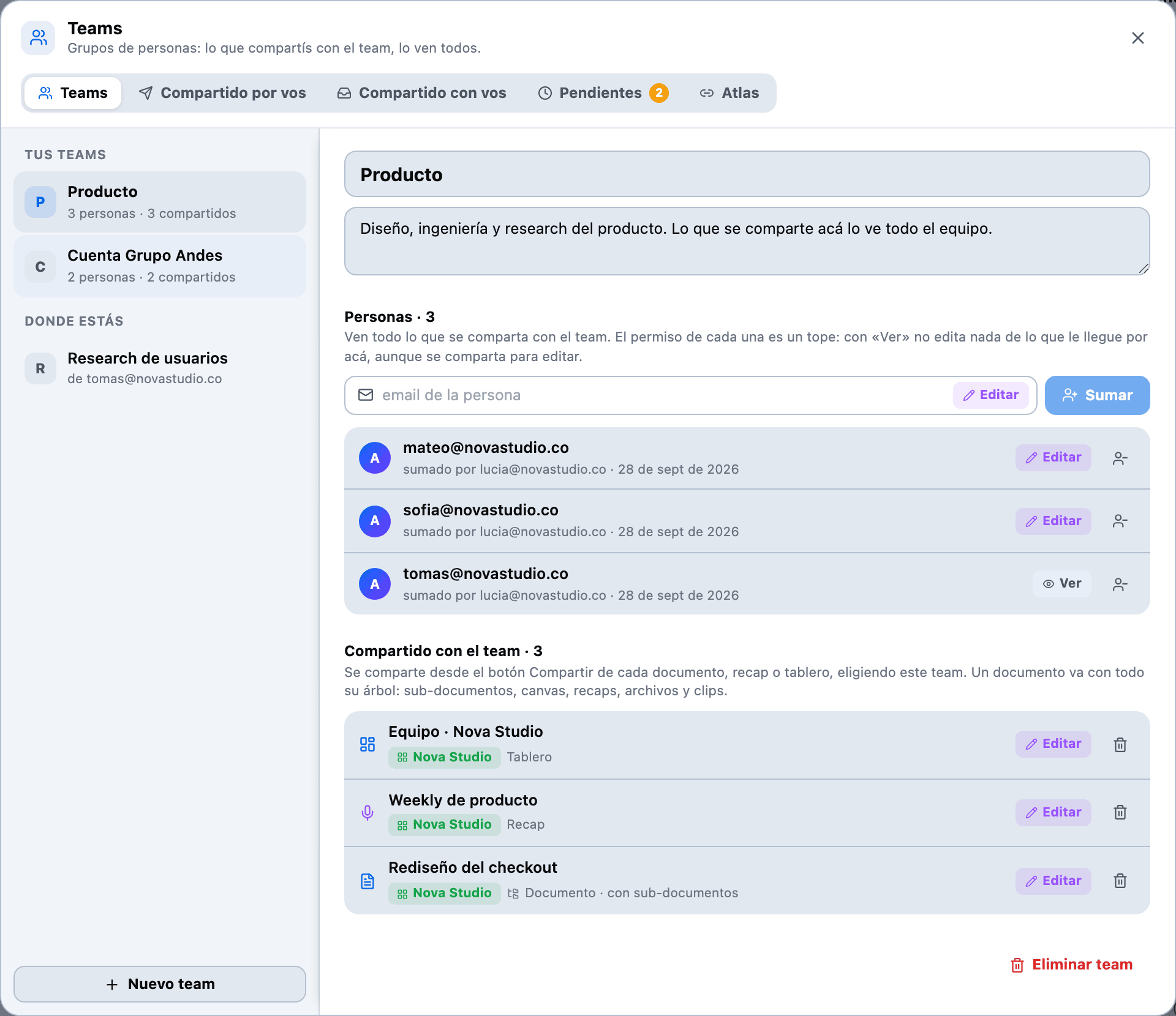 The Teams modal with the "Producto" team open: name, description, three people and three shared items